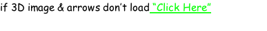 if 3D image & arrows don’t load “Click Here”